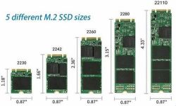 SSD Replacement from £60